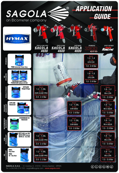 Application Guide Hymax