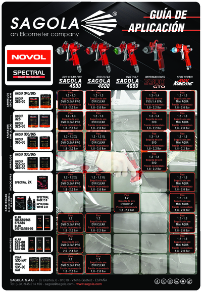 Guía aplicación Novol