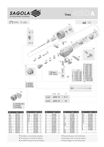 Pistola automática HVLP 450A