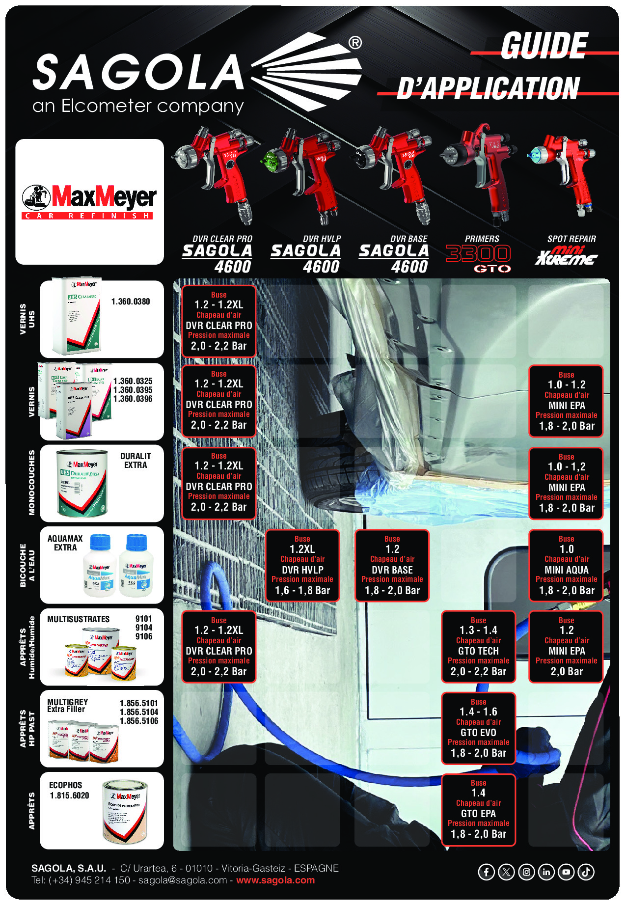 Guides d'application MaxMeyer