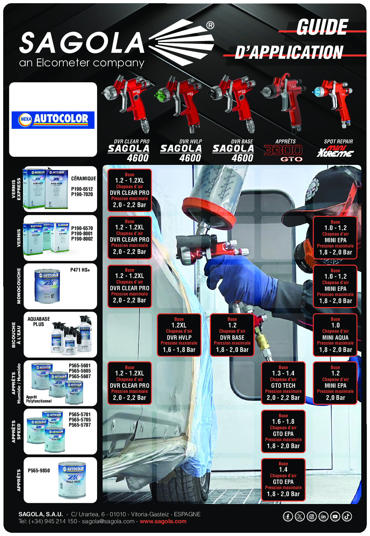 Guides d'application Nexa Autocolor